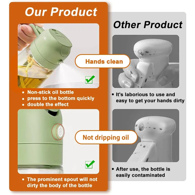 2 in 1 Ölspender und Sprühflasche