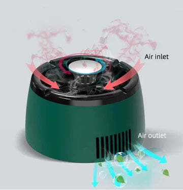 Spiron | 2-in-1 Rauchfreier Aschenbecher mit Luftreinigung