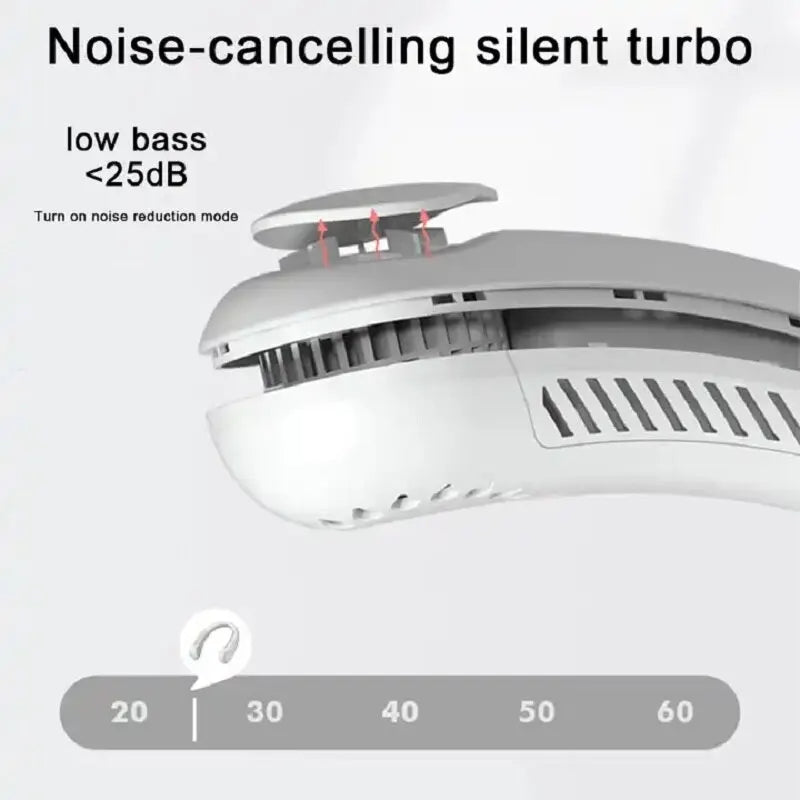 Tragbarer Nackenventilator mit 360° Kühlstrom